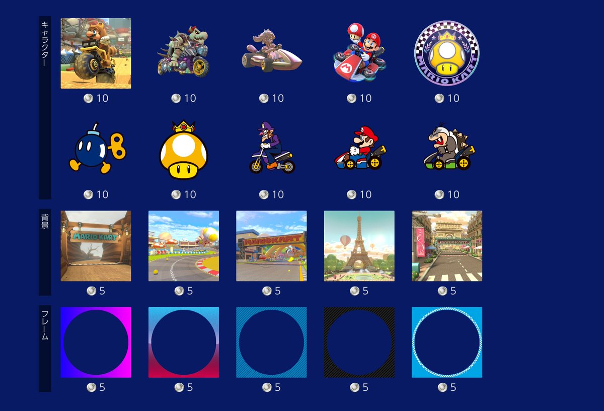 IconsNSO's tweet image. Play &amp;amp; Redeem: The selection of Super Mario related #NintendoSwitchOnline icons has changed. The current selection will be available until April 27. #NintendoSwitch #NintendoSwitch2

(Sorry for the late post!)