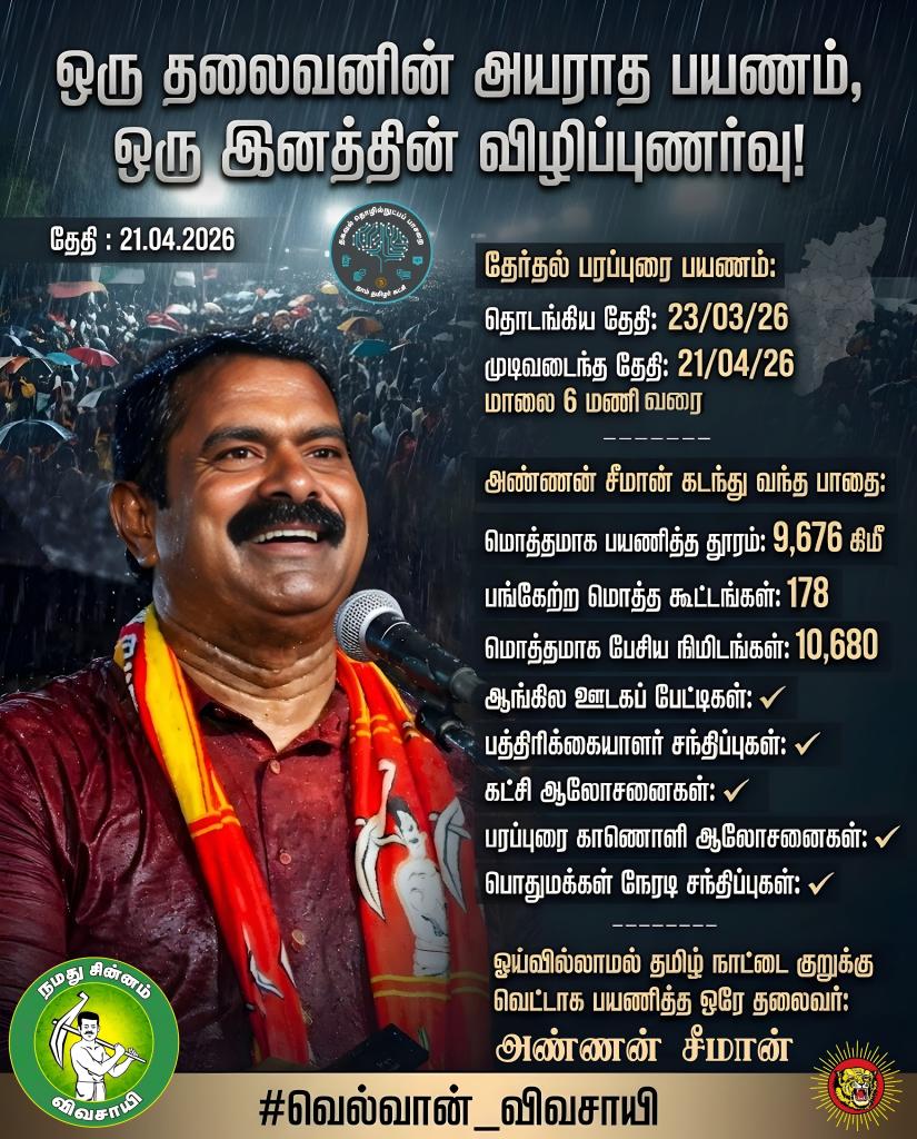 CheranDirector's tweet photo. தமிழ் இனத்தில் பெரும் எழுச்சியை உருவாக்க , ஒவ்வொரு வாக்கும் அதன் உரிமையை உணர்ந்து அளிக்க, மக்களுக்கு தனது பரப்புரை மூலம் உணரச்செய்து வெற்றிகரமாக பயணத்தை முடித்த அண்ணன் சீமானுக்கு நெஞ்சார்ந்த வாழ்த்துக்கள்... ஒவ்வொரு ஊரின் பயணத்திற்கும் திட்டமிட்டு கொடுத்து சிறப்பாக முடிக்க காரணமாக இருந்த அனைத்து நாம் தமிழர் தம்பிகளுக்கும் மனமார்ந்த நன்றிகள்... அதேபோல அண்ணனை போலவே அயராது உழைத்த அனைத்து வேட்பாளர்களுக்கும் ஒரு பலத்த ஆரவாரமான கைதட்டல்கள்.. பெரும் முதலைகளை எதிர்த்த எங்களின் குட்டிப்புலிகள் நீங்கள்... 
வெற்றி நம் வசம் வரும்... காத்திருங்கள்... 
@_ITWingNTK 
@Seeman4TN 
@idumbaikarthi 
@NaamTamilarOrg