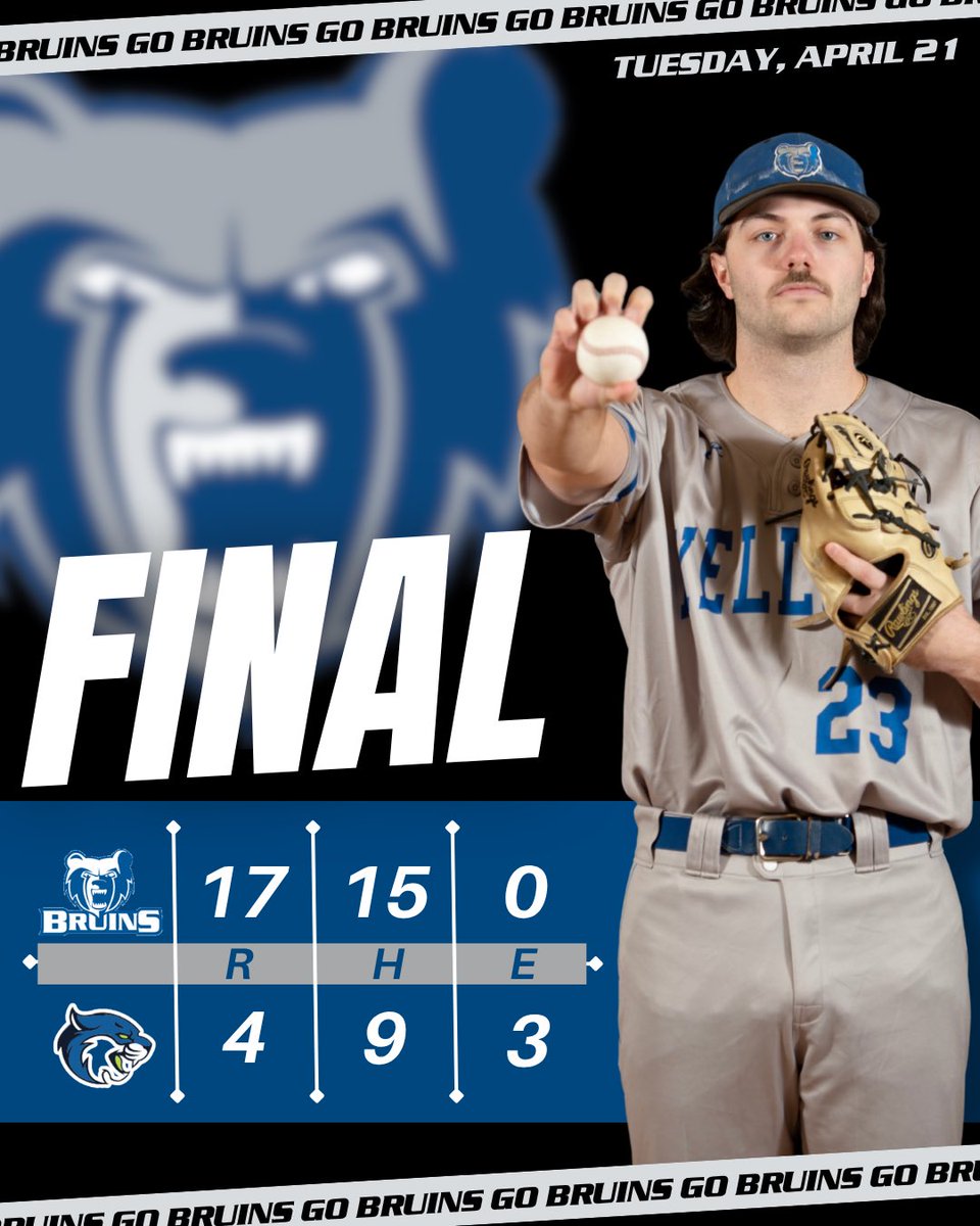KelloggBruins's tweet image. ⚾️@BaseballKellogg Final | April 21

Despite the rain, the #BruCru won two over Bryant &amp;amp; Stratton (OH) at home today! 

🆚 B&amp;amp;S | W, 11-10
🆚 B&amp;amp;S | W, 17-4 (5 inn.)

Next up, Bruins host Ancialla for a DH on Thursday starting at 2PM! Go Bruins!
 
#BruinStrong  #KCCBaseball
