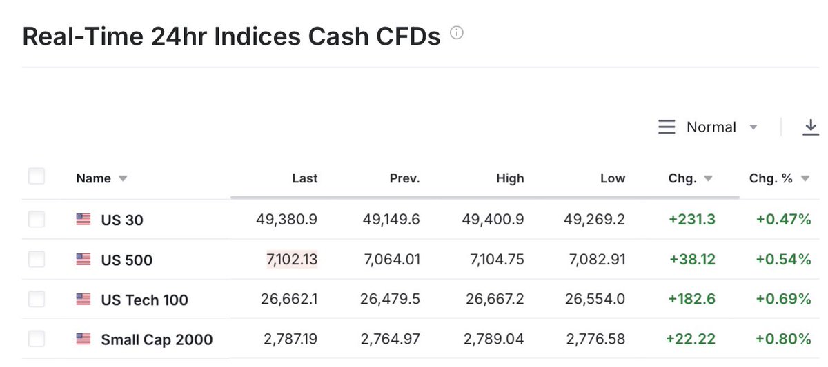 QE Infinity tweet media
