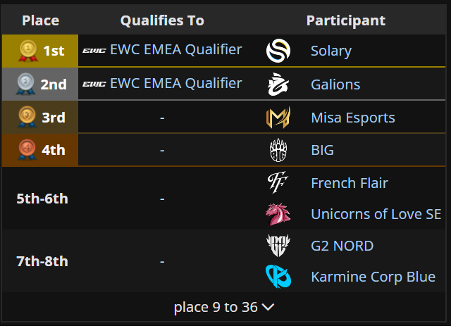 SLY Caëlan tweet media