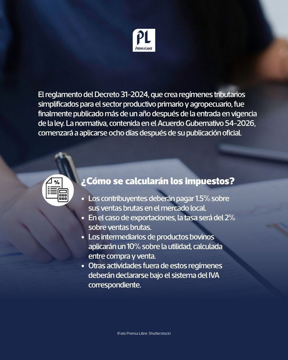 prensa_libre's tweet photo. 📰 #PLExplica: El nuevo régimen tributario simplificado ya cuenta con reglamento tras la publicación del Decreto 31-2024.

📊 ¿Cómo funciona y quiénes pueden aplicarlo?

🔎 Conozca los detalles: https://t.co/YzjC0aNHOg https://t.co/254l15u9Xy