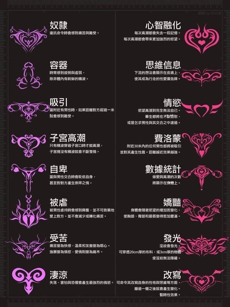 虛無 tweet media