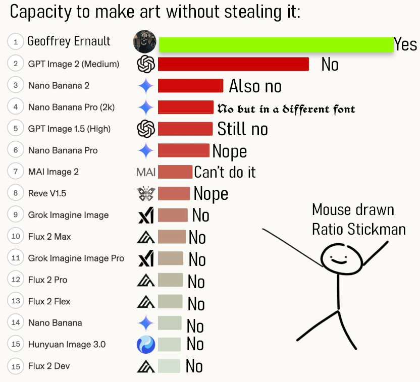 Geoffrey Ernault tweet media