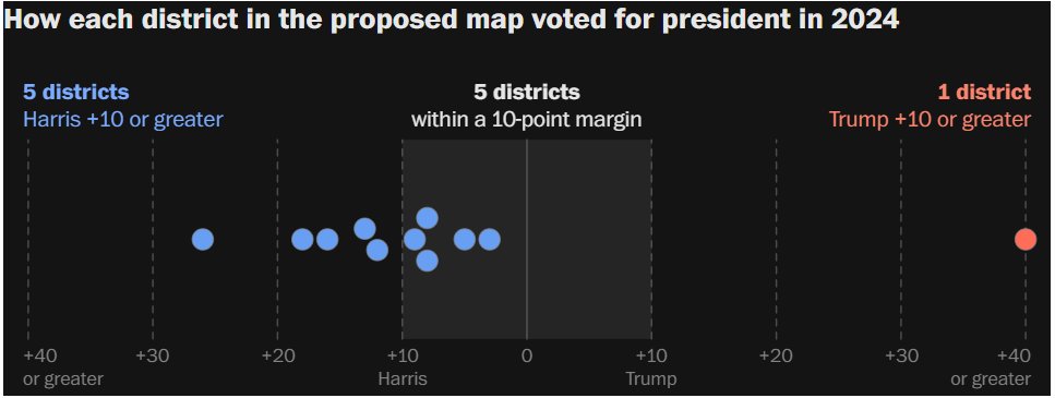 Mario Nawfal tweet media