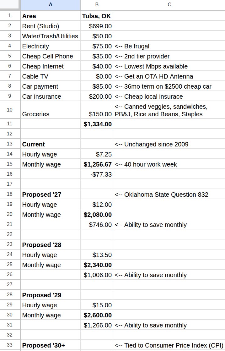 Mike Butler 🌌 tweet media