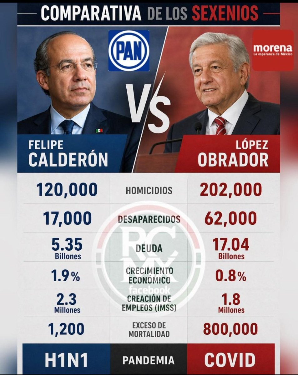 Kalohm's tweet photo. Les dejo este dato solo por compartir. https://t.co/CKclpUHfYv