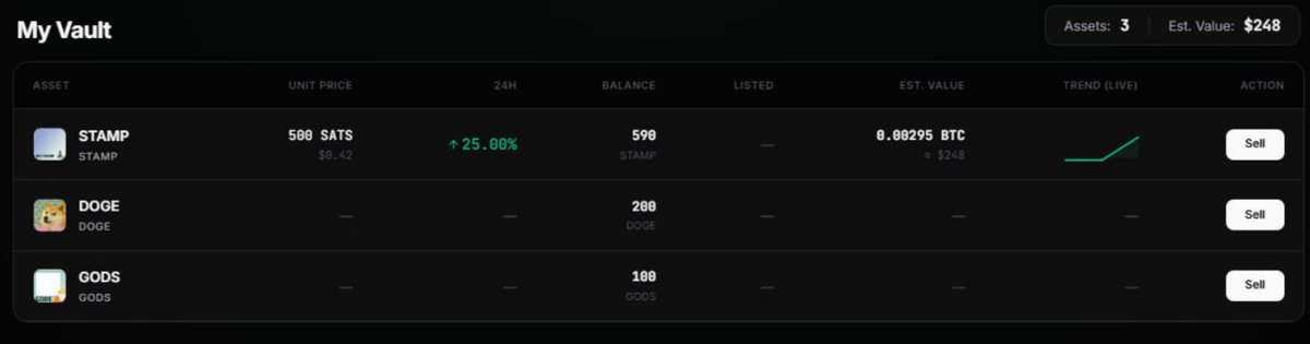 bitcoinunified tweet picture