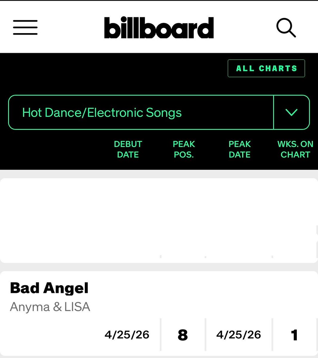 LISANATIONS tweet media