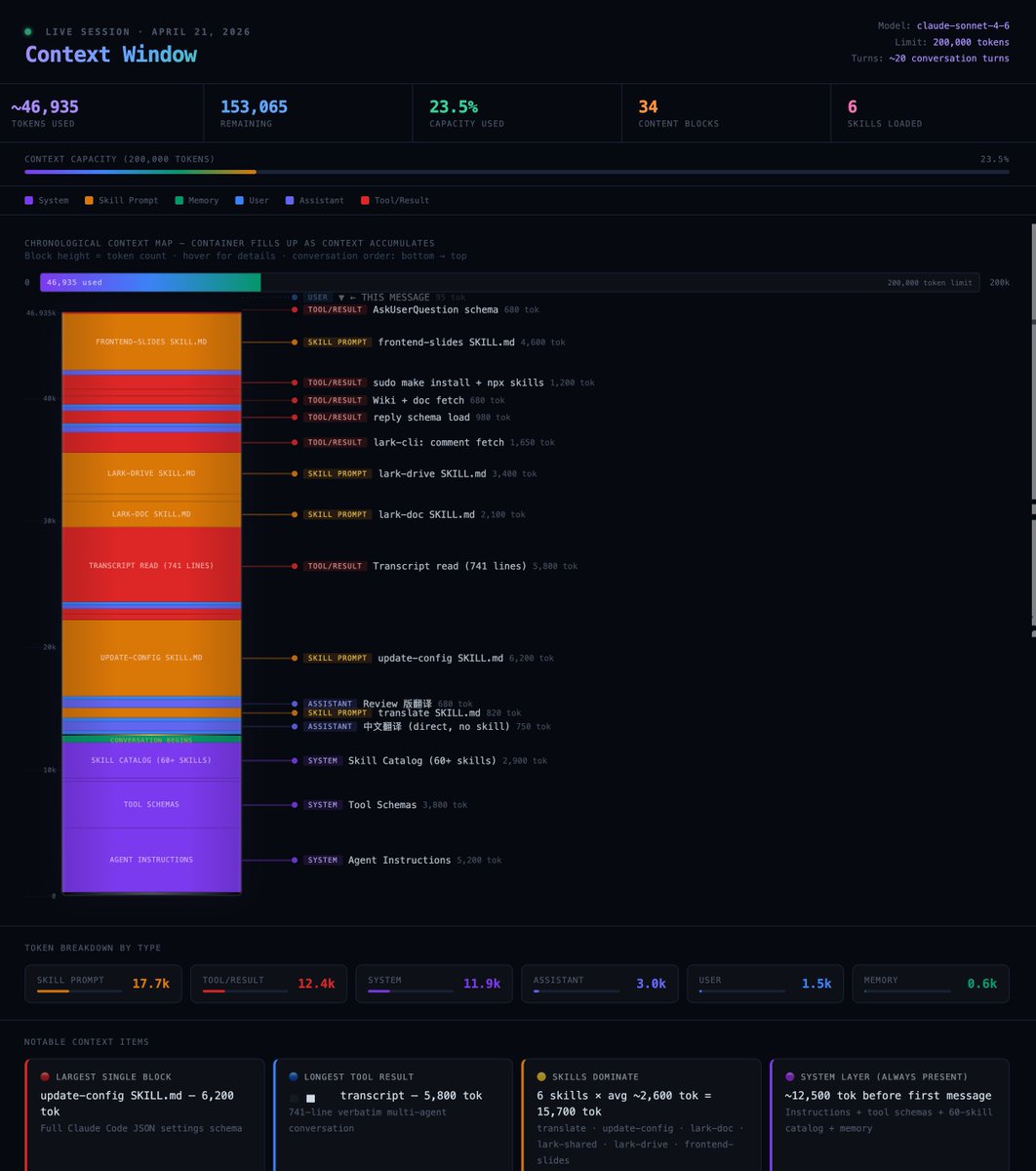 Zara Zhang tweet media