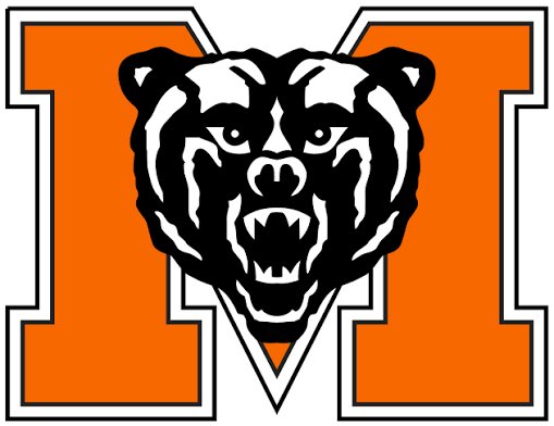 TheJordonHill's tweet photo. I will be a Mercer university this Friday !!!

@ChadSimmons_ @RecruitGeorgia @CoachSims_SHS @MercerFootball https://t.co/cD1cKaOFlW