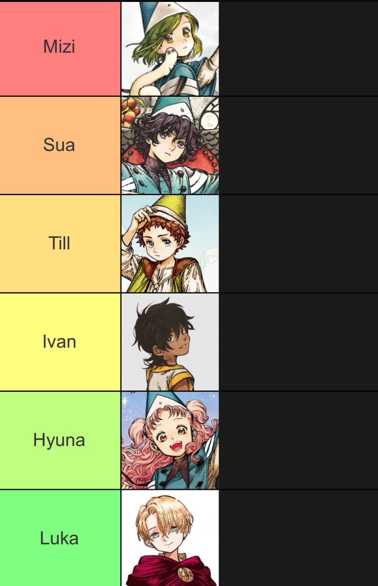 yurithraa's tweet image. alternative cause i think eoleo is very luka

#what #witchhatatelier #arkco #coustah #custah #tetleo #alnst #alienstage