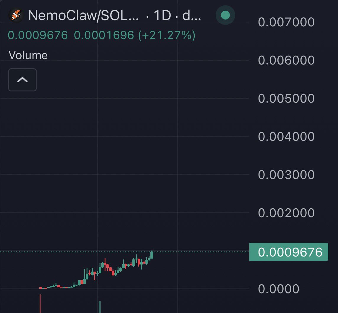 ISELLB4U tweet media