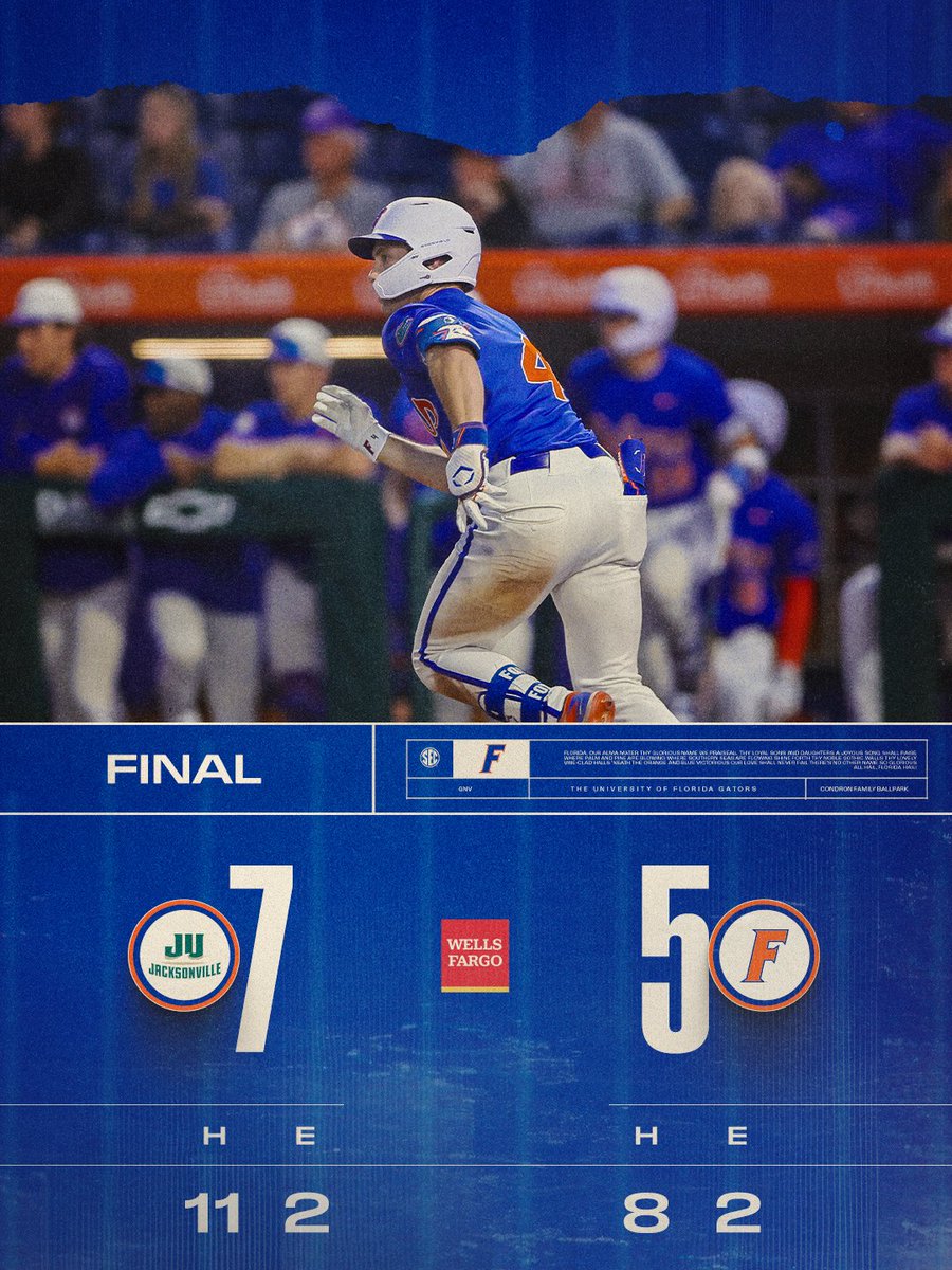 Florida Gators Baseball tweet media