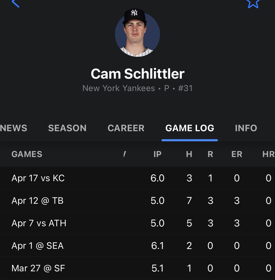 Unbiased Mets Fan tweet media