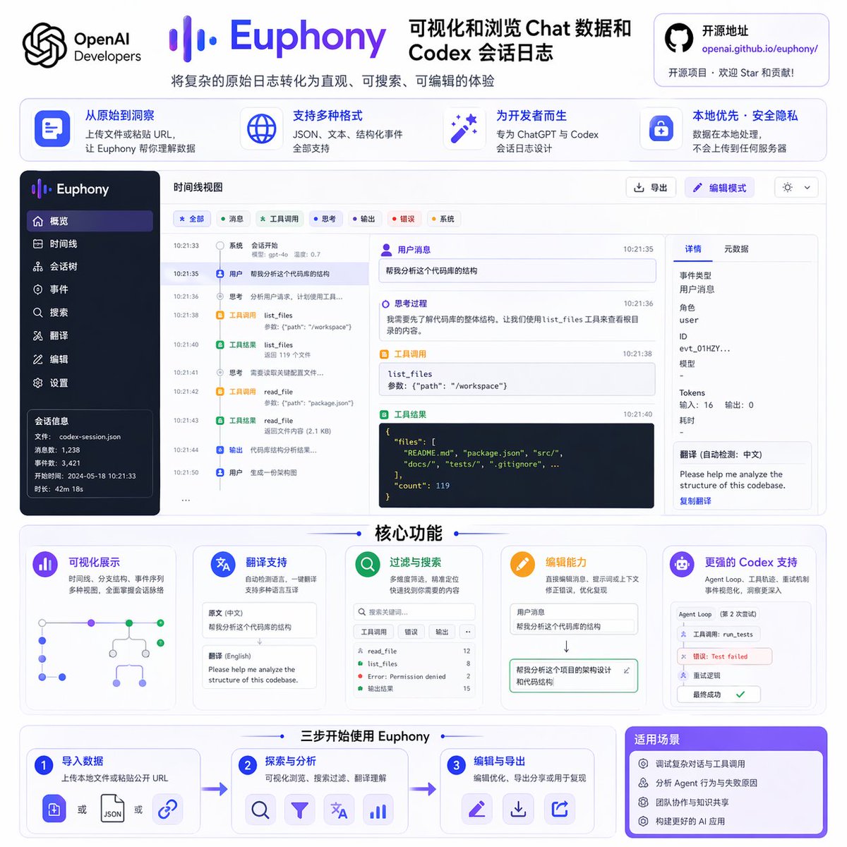 meng shao tweet media