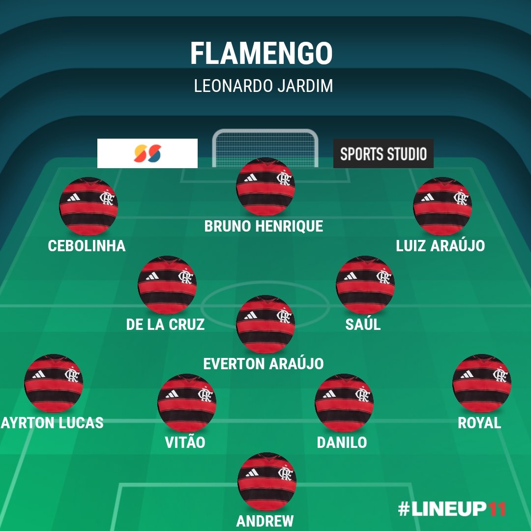 Alex_Drumond_'s tweet image. E vamos de SeleFLA reserva.
#VAMOSFLAMENGO 
@Flamengo ⚫️🔴⚫️🔴
#Time #Todo #Reserva
