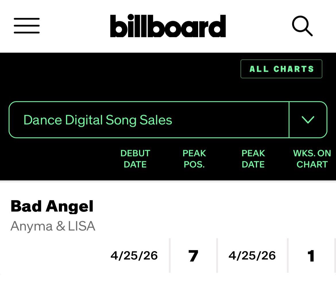 LISANATIONS tweet media