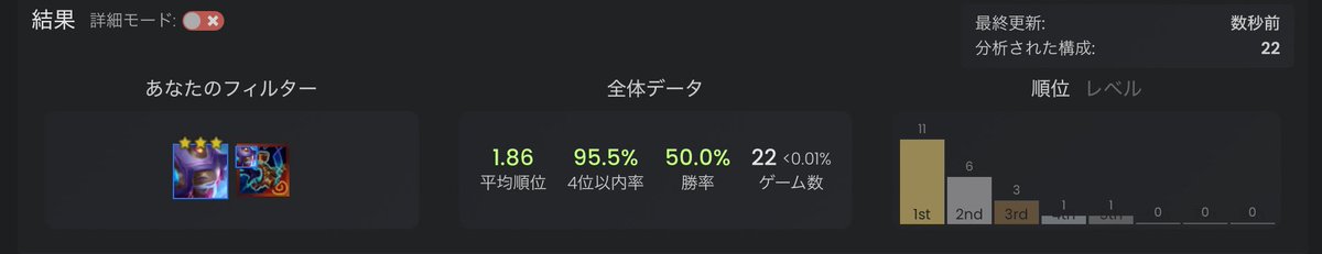 山ルルル？