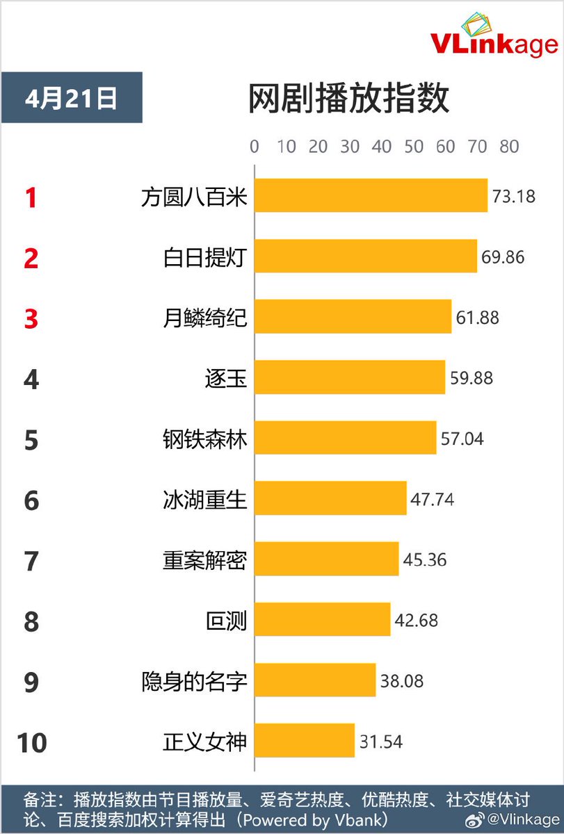 Nattapon🟦 tweet media