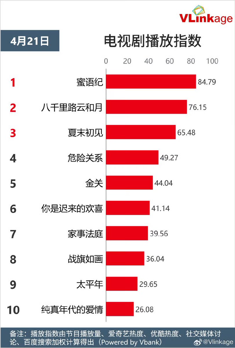 Nattapon🟦 tweet media