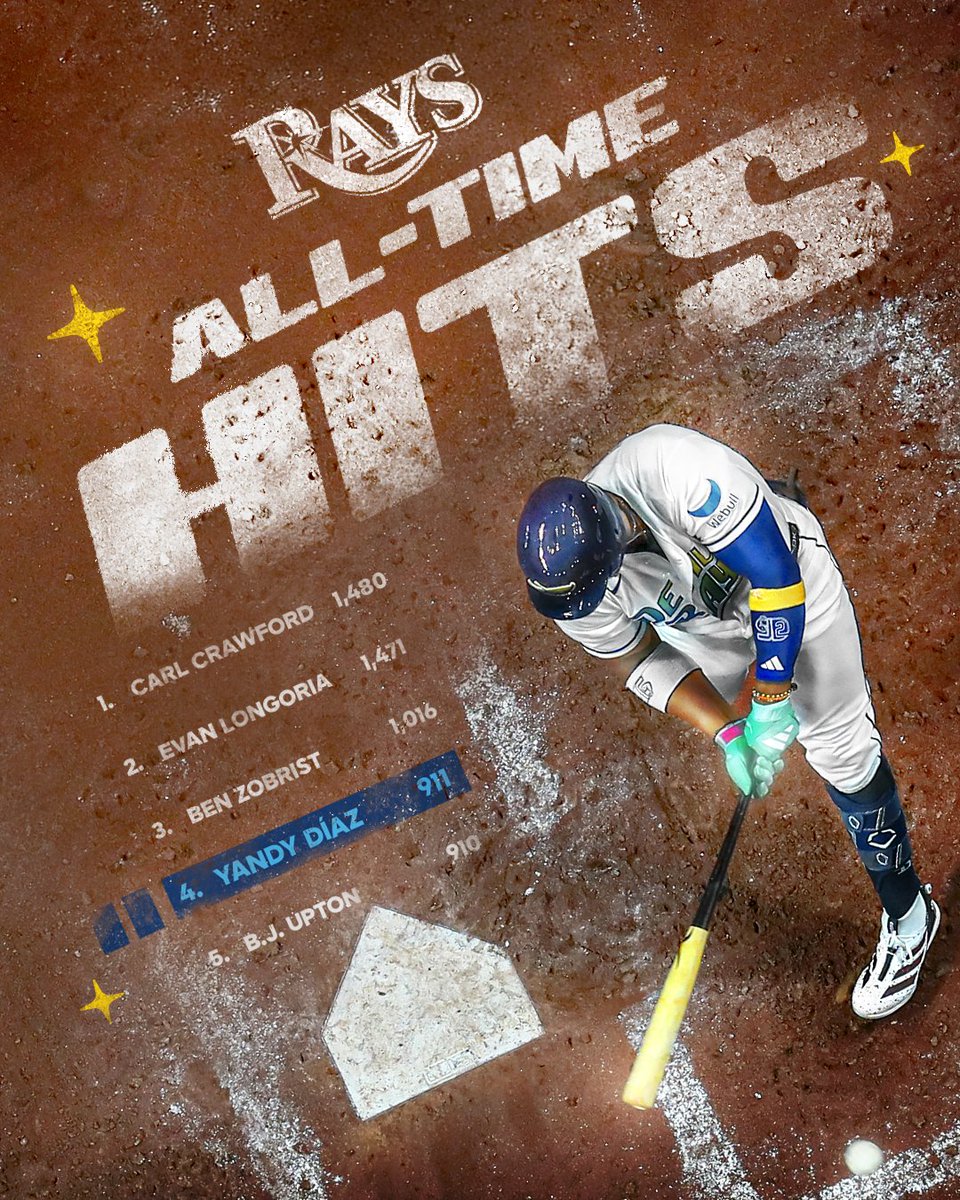 Tampa Bay Rays tweet media