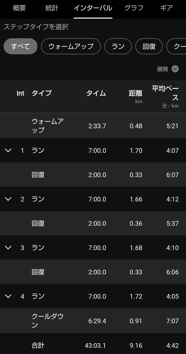 きんぐ@5/23弘前24時間走選手権 tweet media