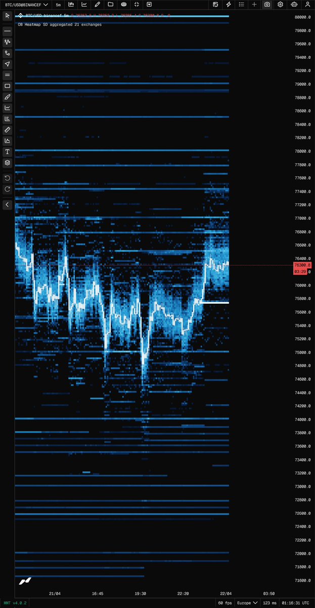 Kediri Blockchain Community tweet media