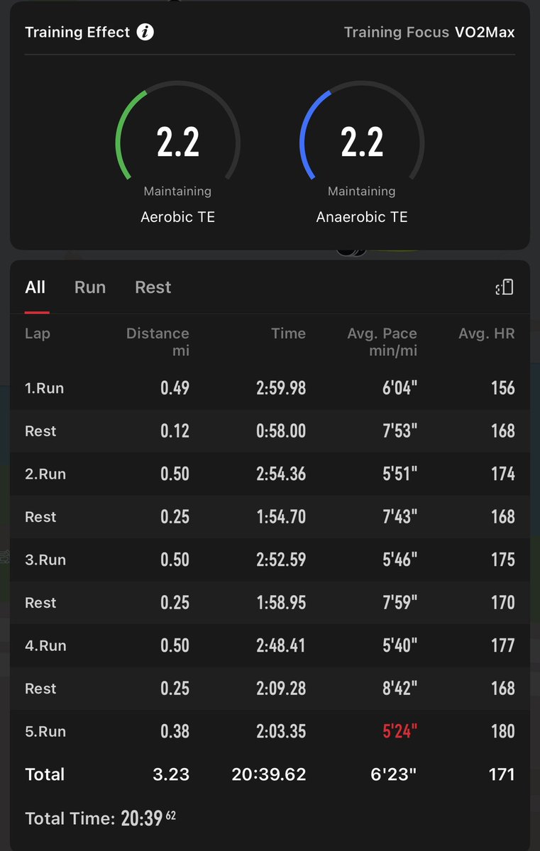 David Abbott tweet media