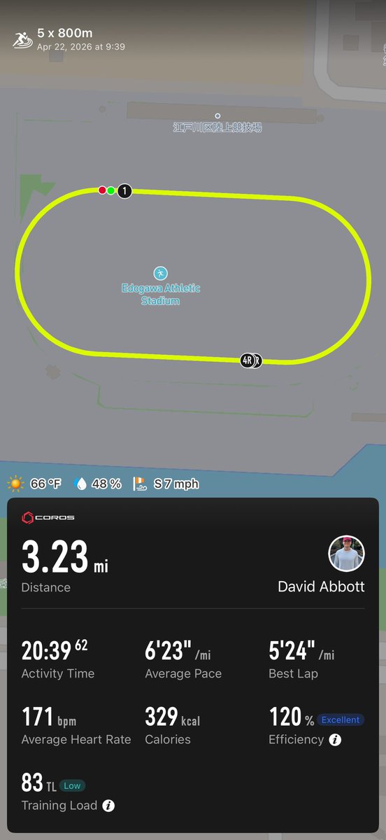 David Abbott tweet media