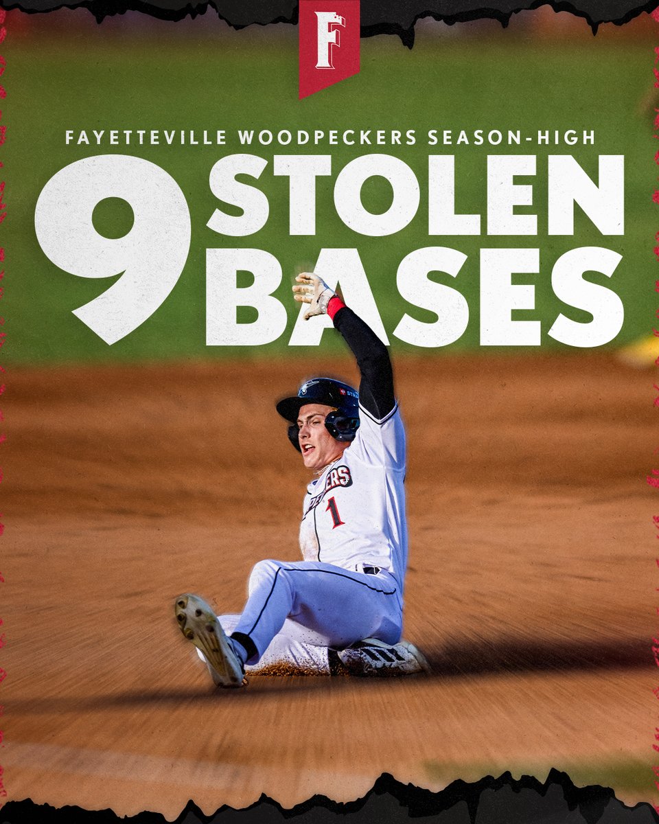 WoodpeckersNC's tweet photo. Tonight we ran wild.

The Woodpeckers secured a season-best NINE stolen bases. https://t.co/UWir0KBGwD