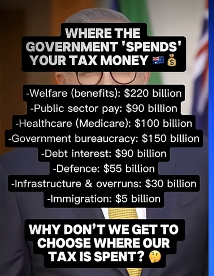 More proof the Albanese Labor Greens are bankrupting Australia, this is only the federal government. State governments have there own budgets!