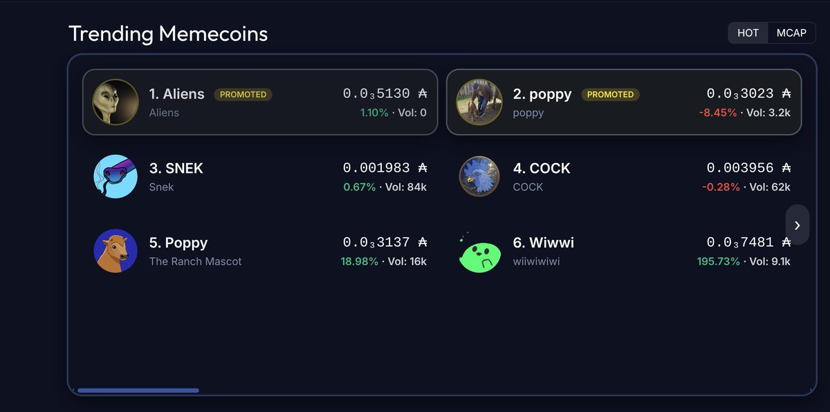 KevinBarss's tweet image. Bullish............ $poppy is on MemeHub.io ...I'm sure it's nothing....

...#moo...

poppy | ₳30.2k MCap - Snek.fun