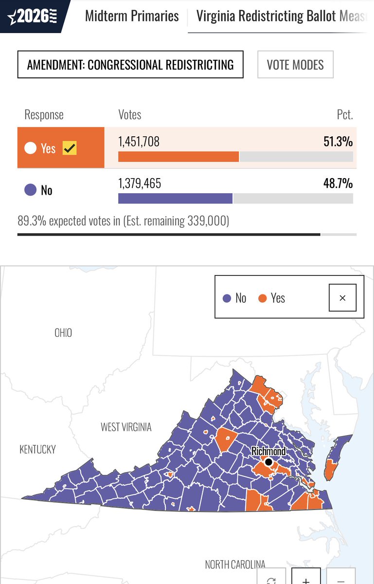 North Starrs tweet media