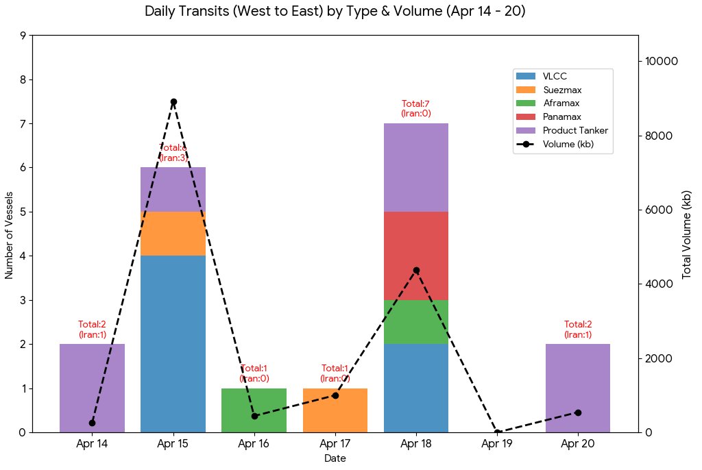 CRUDEOIL231's tweet image. I’m well aware that in today’s world, these things don’t seem to matter much anymore. 

Still, there might still be a few idiots out there who still have a soft spot for math.

#oott #iran