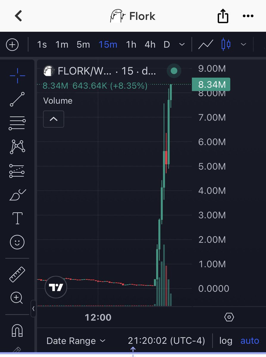 Alpha tweet media