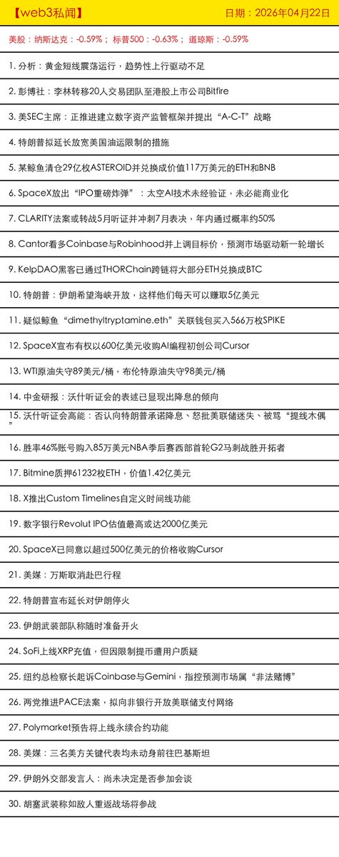 正积 tweet media