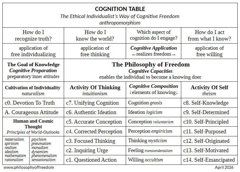 Rudolf Steiner tweet media