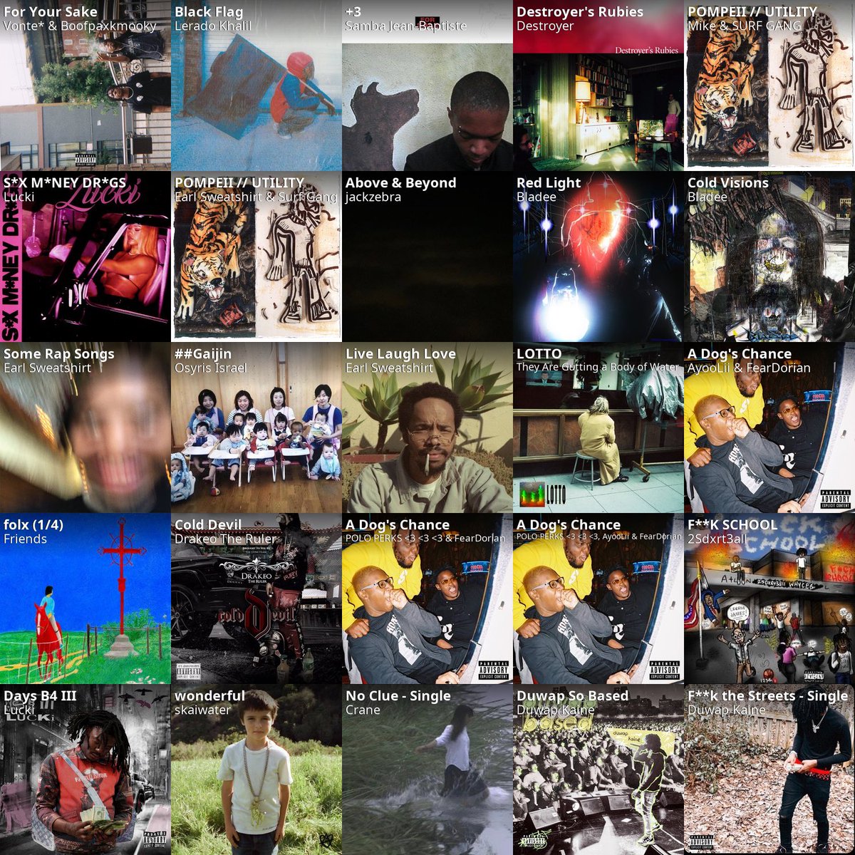 first good chart in months