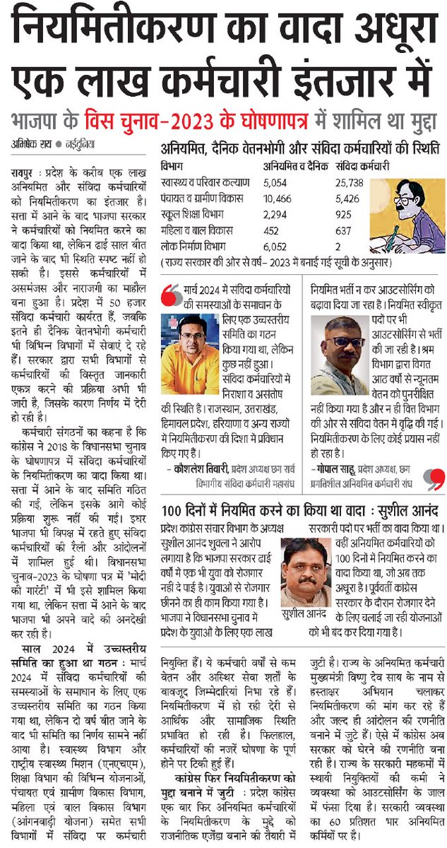 Gopal Prasad Sahu (Aniymit Karmchari) tweet media