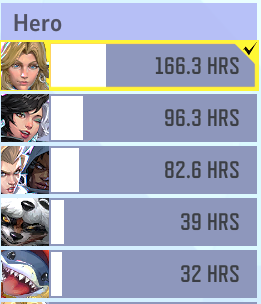 mif 𐔌˙. tweet media