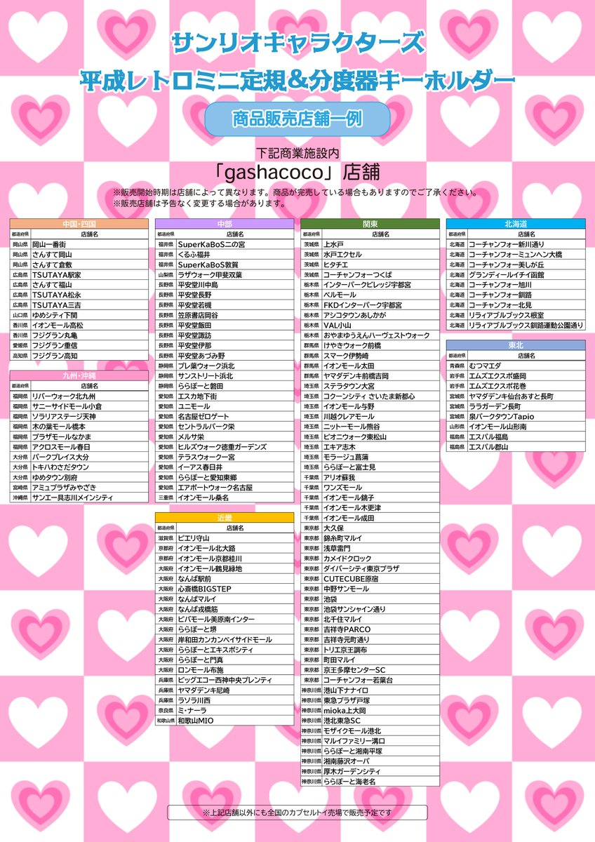 ベネリック カプセルトイ［公式］ tweet media