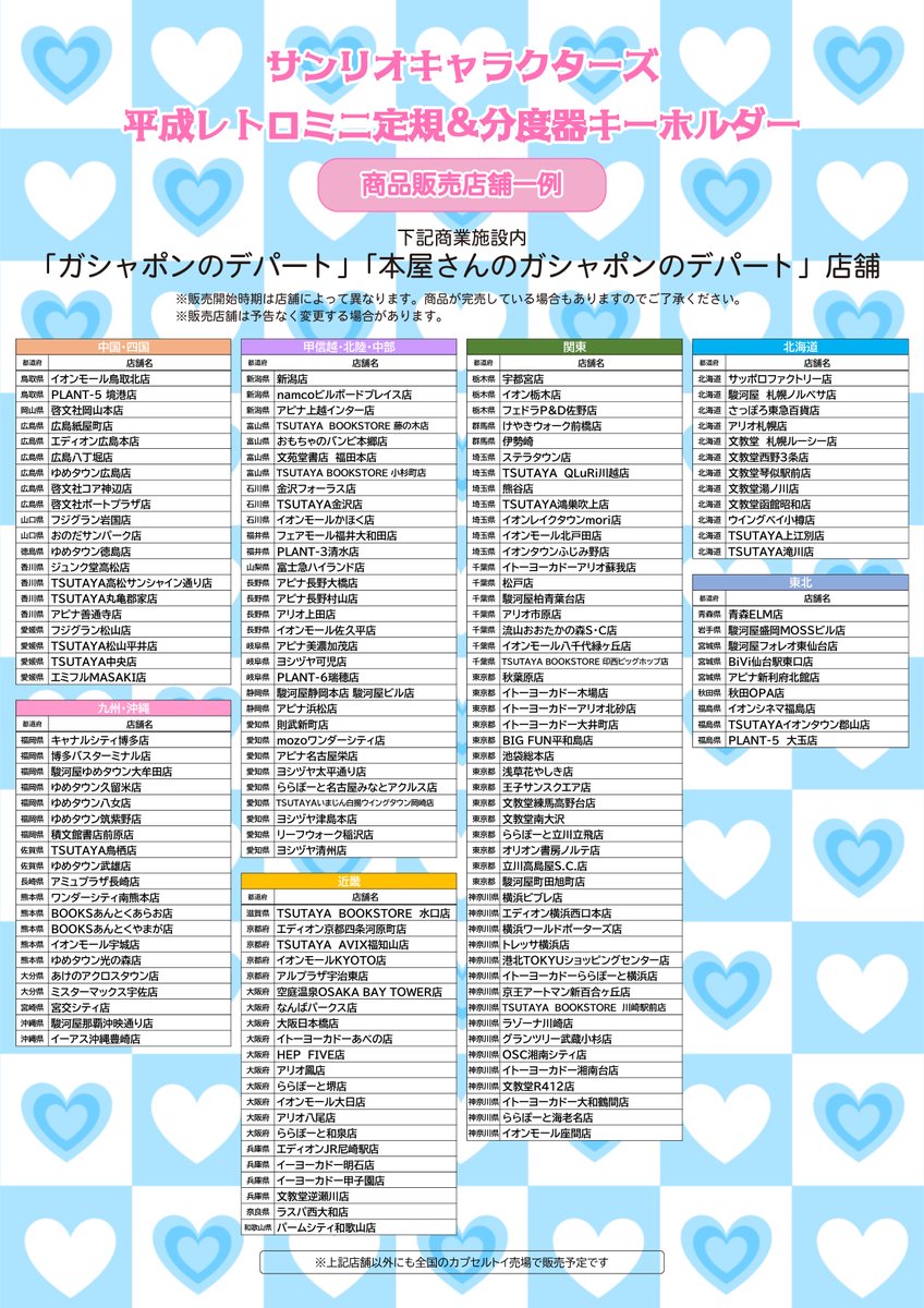ベネリック カプセルトイ［公式］ tweet media