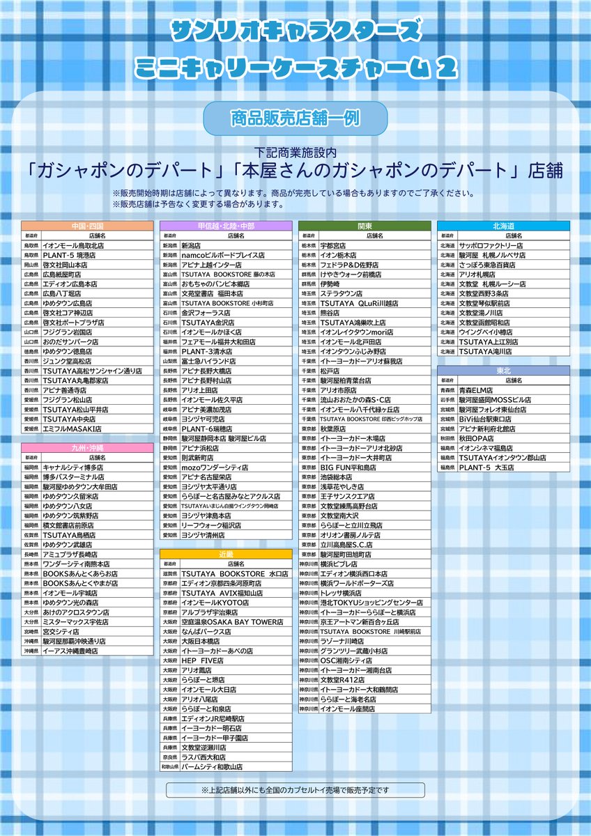 ベネリック カプセルトイ［公式］ tweet media