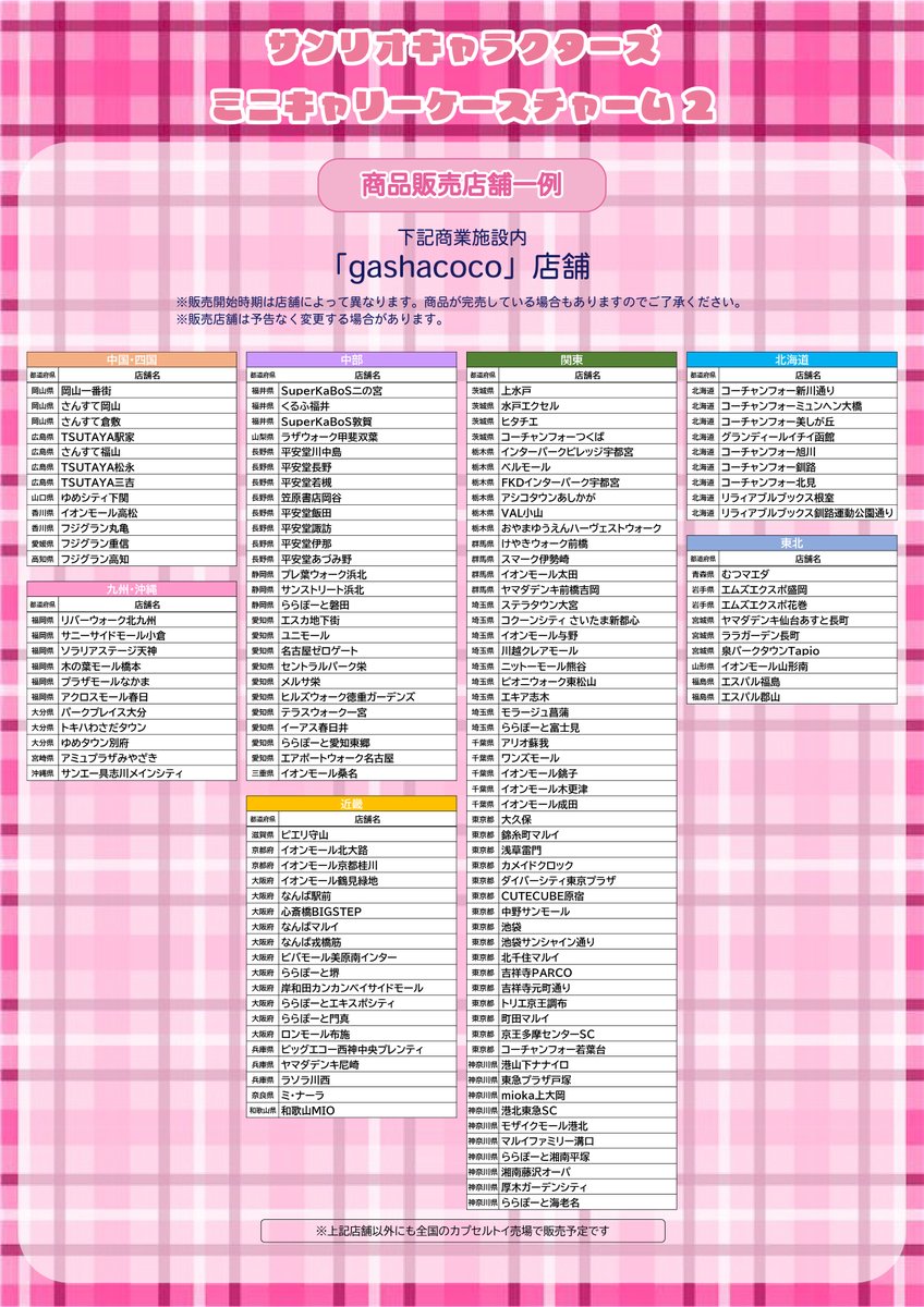 ベネリック カプセルトイ［公式］ tweet media