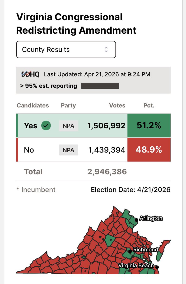 Dan O’Brien tweet media