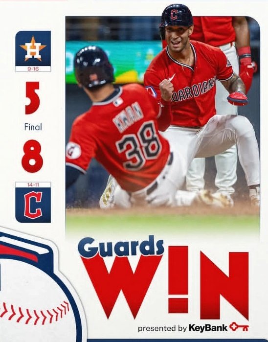 Gate7sports's tweet image. The Cleveland Guardians beat the Houston Astros 
#Astros #HoustonAstros #AstrosBaseball #EarnedHistory #LevelUp #GuardsBall    #Guardians