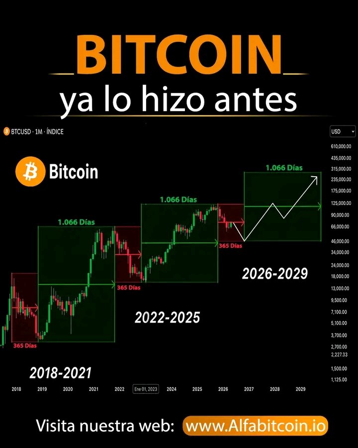 Anthonykybtc's tweet photo. @CdeCriptoz Te quieren ver con el peinado de Jeff bezzos https://t.co/FT8uK5nTRg