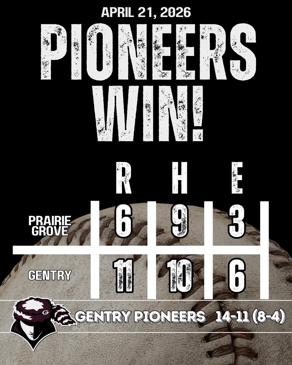 CoachNail's tweet photo. Pioneers win! The Maroon Men have put themselves in a position to clinch a 3-seed in regionals with a win in either game next week vs. Gravette.

#ONE https://t.co/vsJdfNGrUI