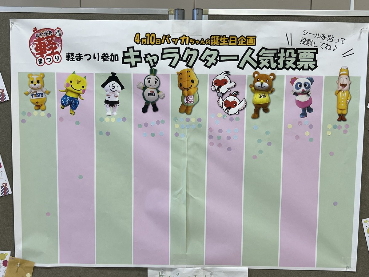 dymacma's tweet photo. 途中経過までは！！
まだビリじゃなかったのに！！！！
😭😭 😭😭 😭😭 😭😭 https://t.co/5pklrdHoP6